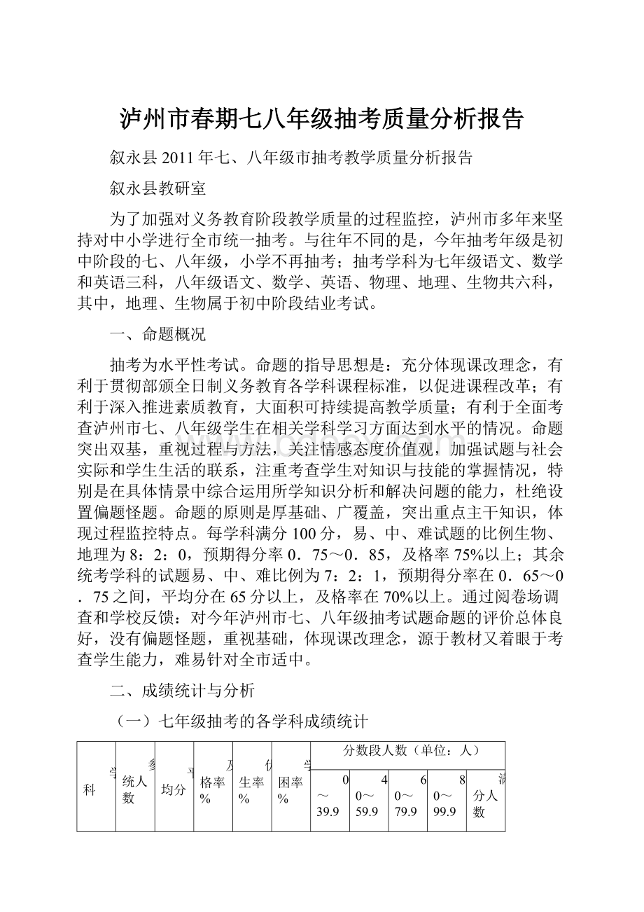 泸州市春期七八年级抽考质量分析报告.docx_第1页