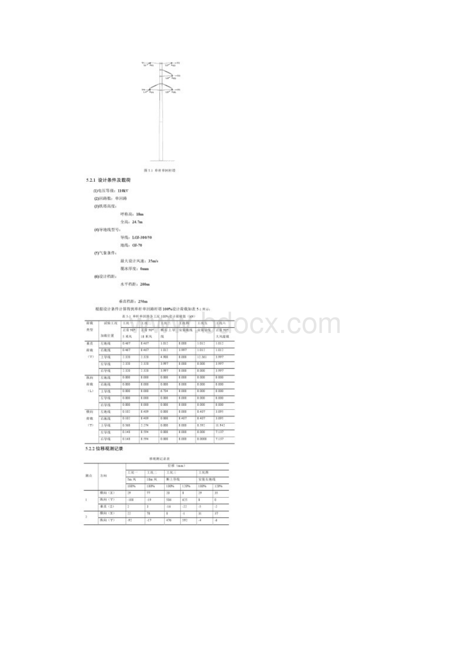 输电线路负荷材料杆塔整塔机械性能试验研究.docx_第2页