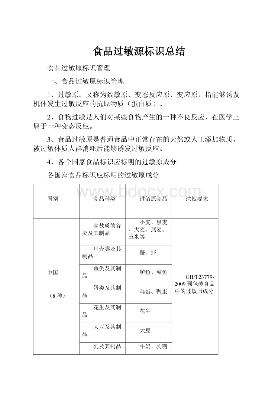 食品过敏源标识总结.docx