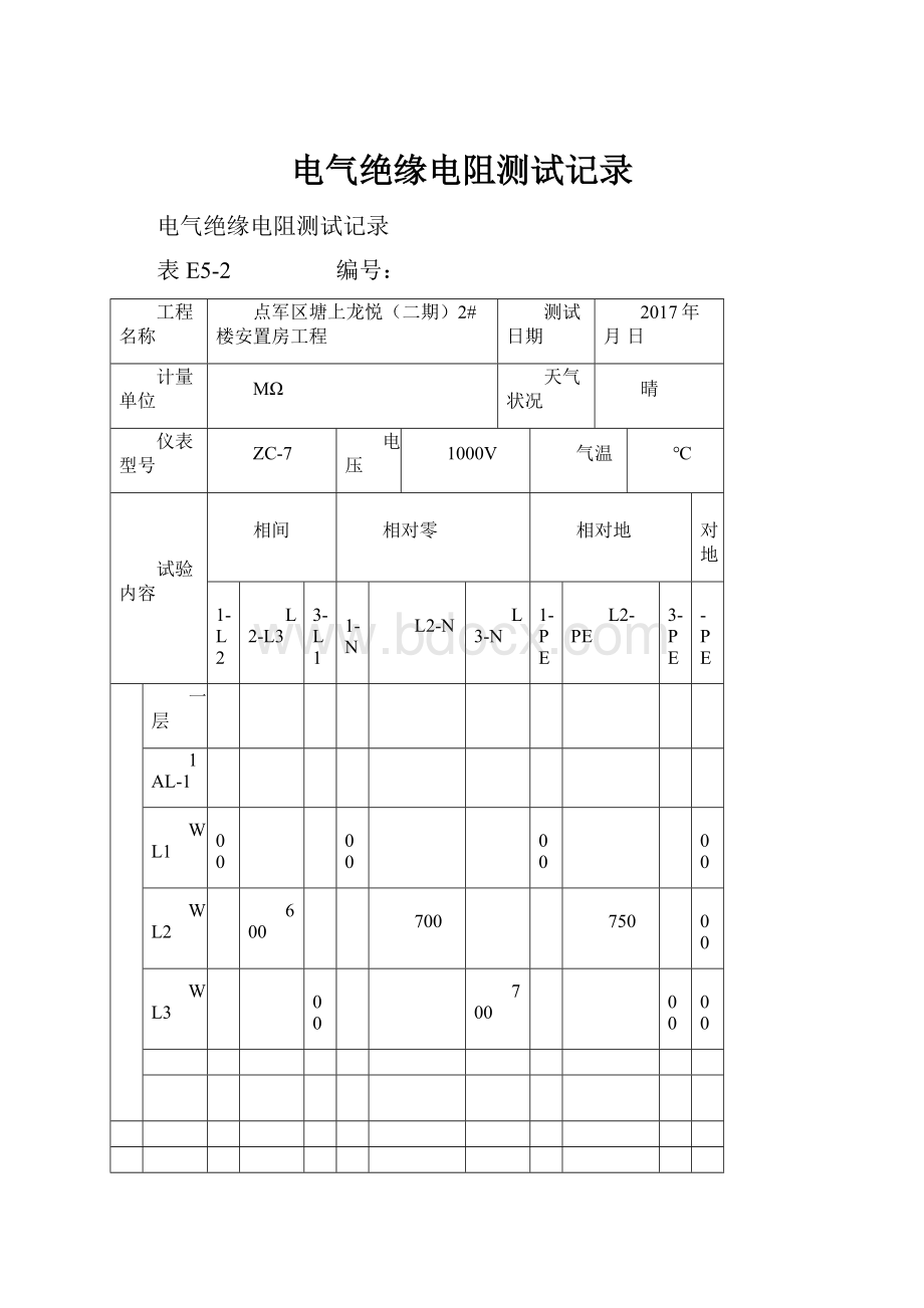 电气绝缘电阻测试记录.docx_第1页