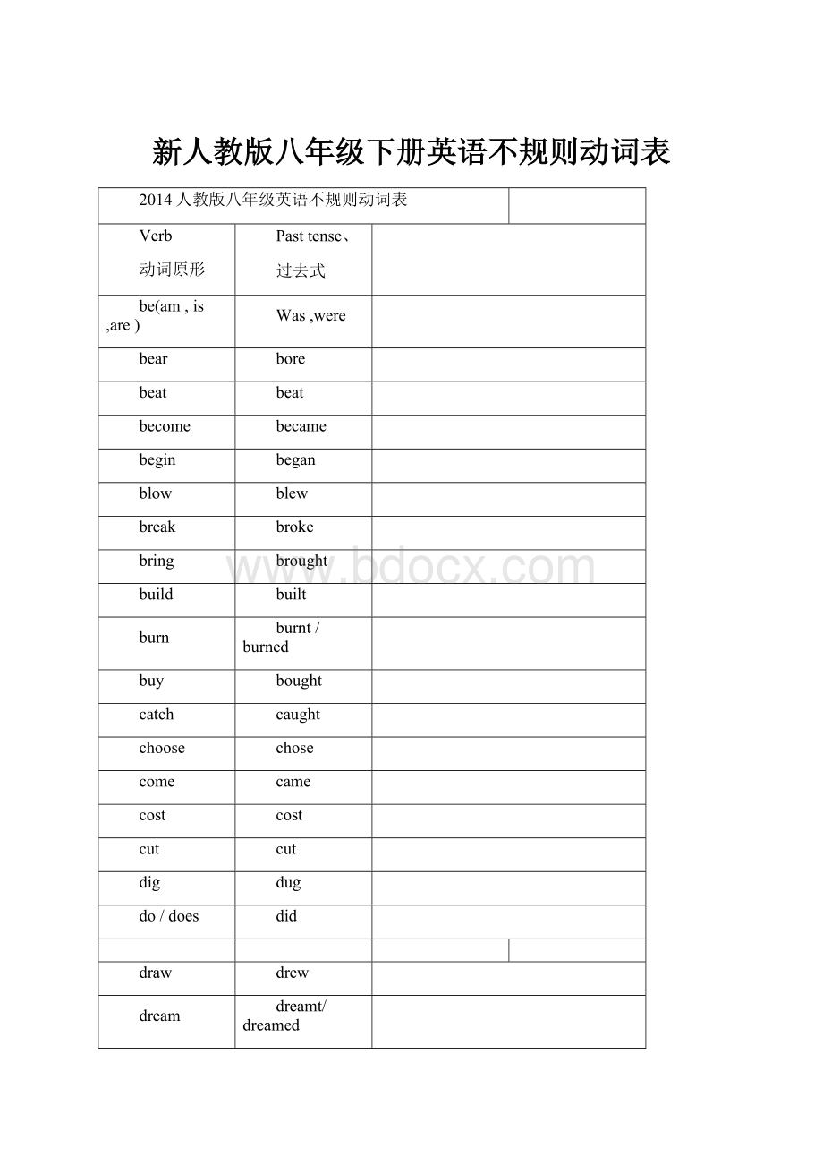 新人教版八年级下册英语不规则动词表.docx_第1页