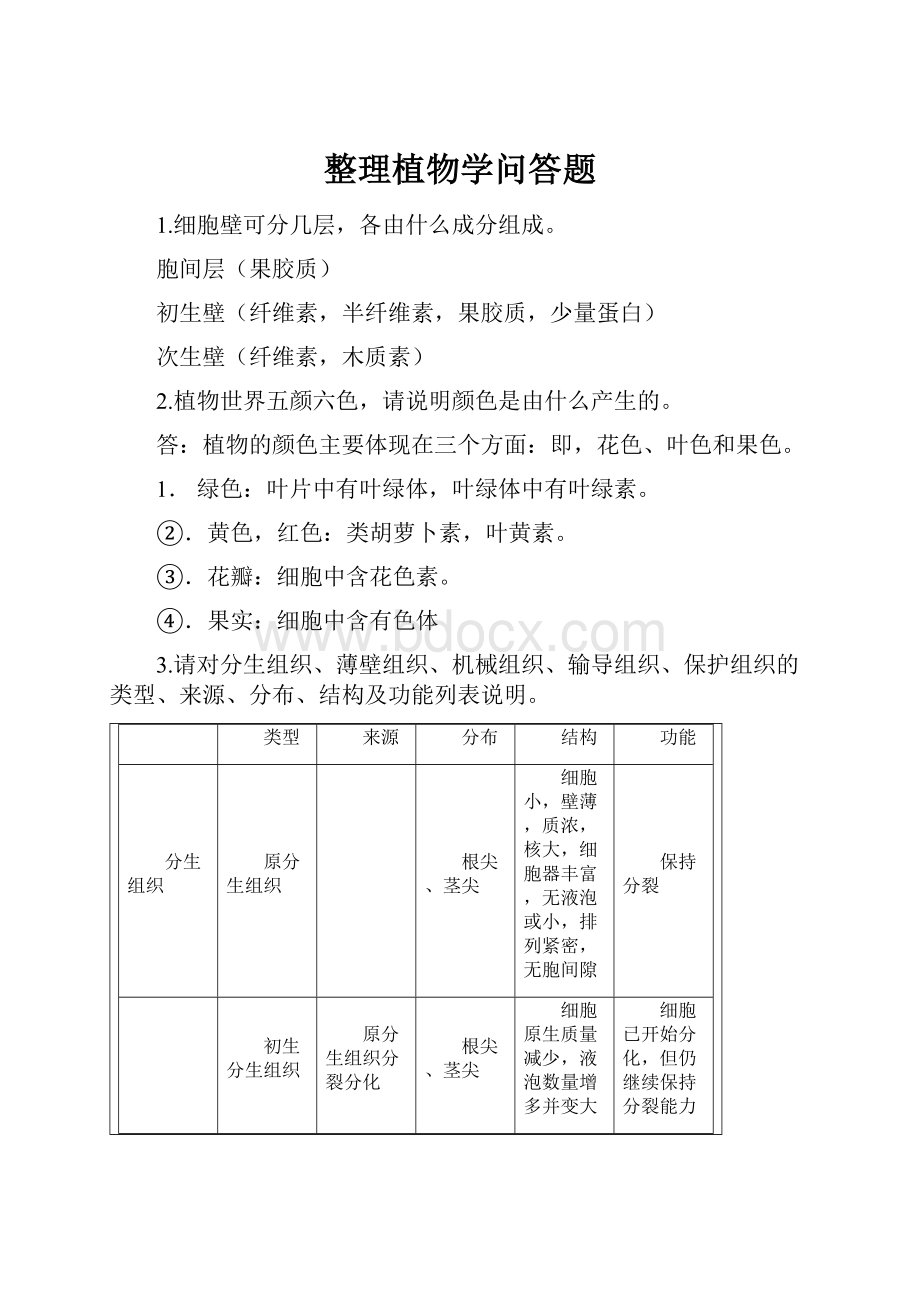 整理植物学问答题.docx_第1页