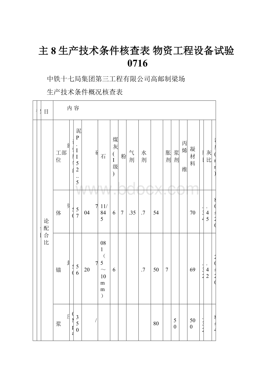 主8生产技术条件核查表 物资工程设备试验0716.docx