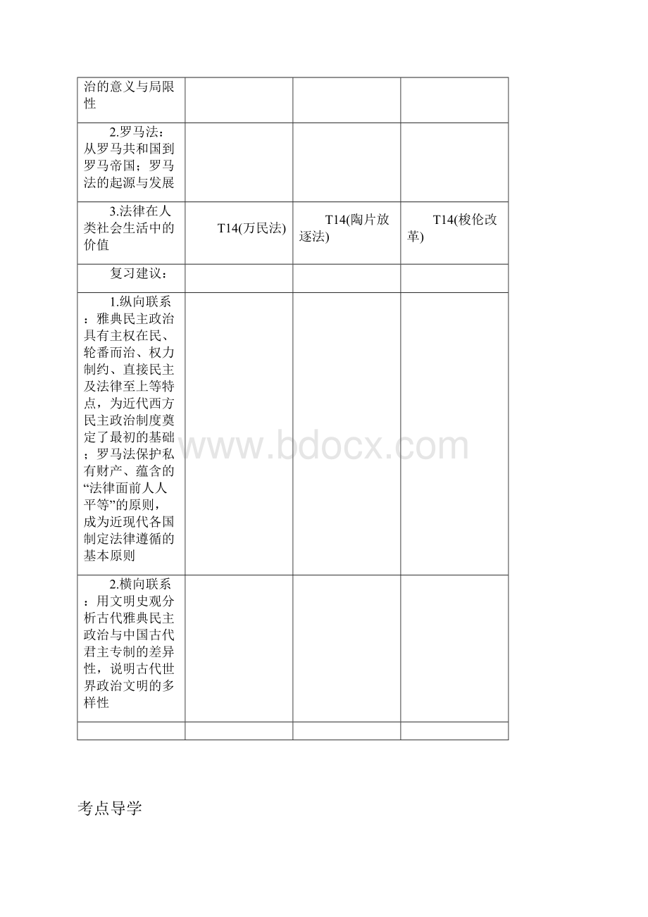 江苏重点推荐新高考历史总复习 第二单元 古代希腊罗马的政治制度 第3讲 古代希腊民主政治与罗马.docx_第2页