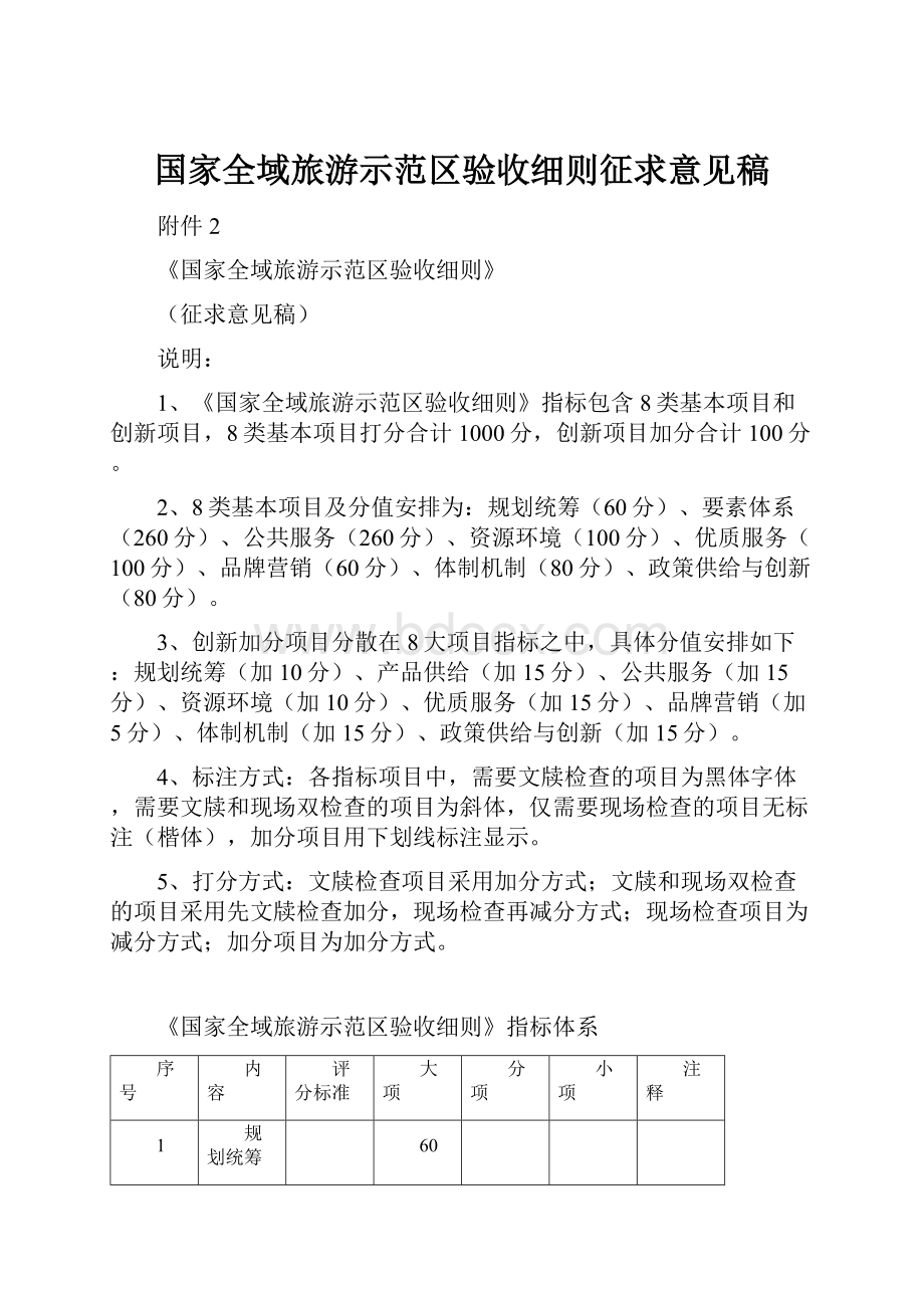 国家全域旅游示范区验收细则征求意见稿.docx_第1页