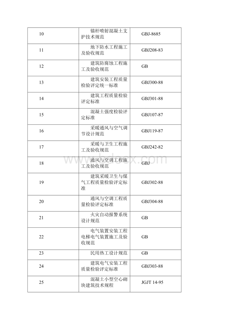 北京某住宅小区工程施工组织设计.docx_第2页