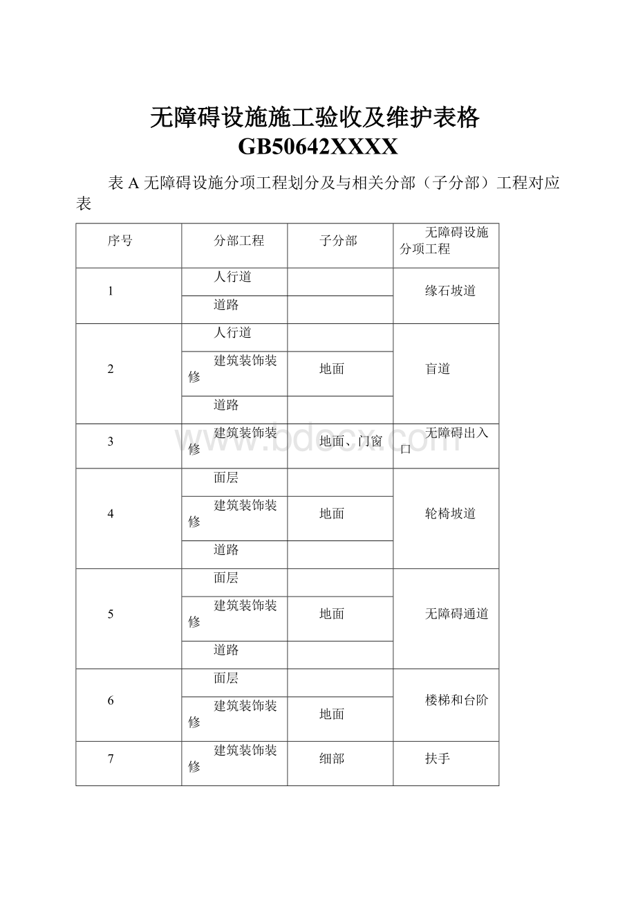 无障碍设施施工验收及维护表格GB50642XXXX.docx