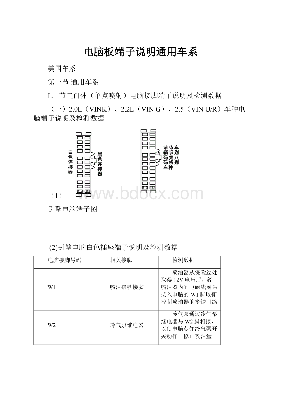 电脑板端子说明通用车系.docx_第1页