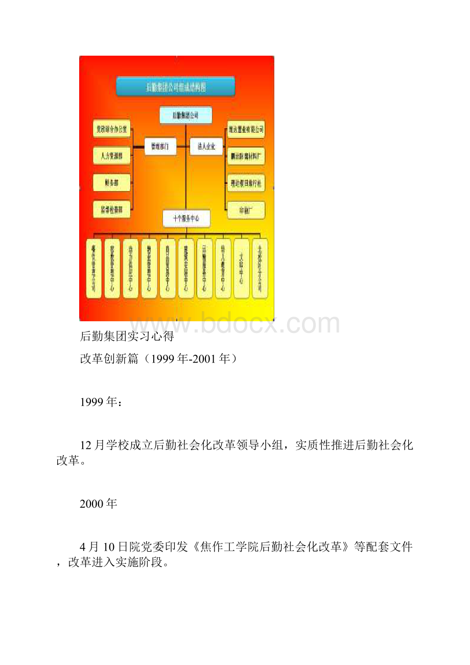 毕业实习报告.docx_第3页