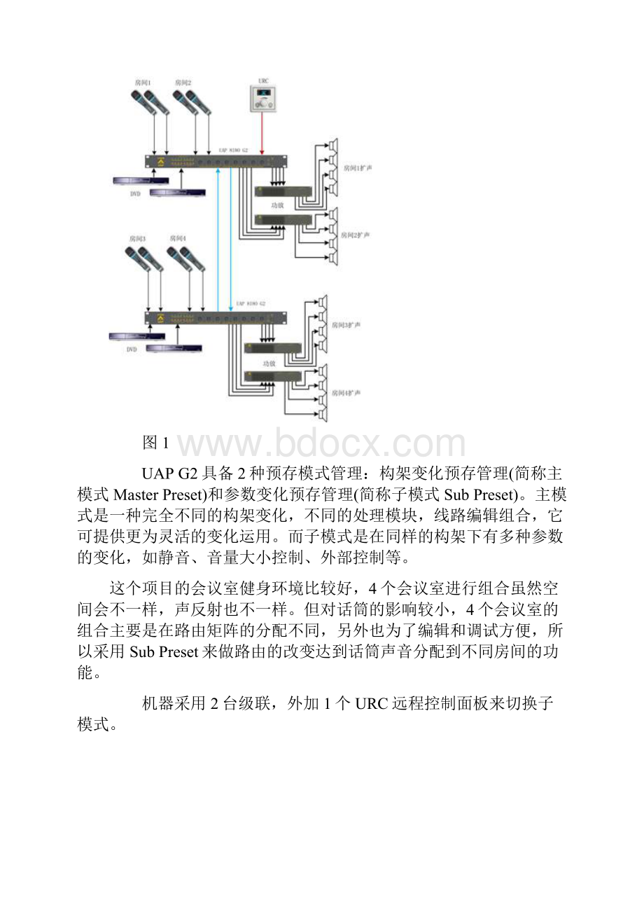 会议室可分隔组合时的音频处理解决方案.docx_第2页