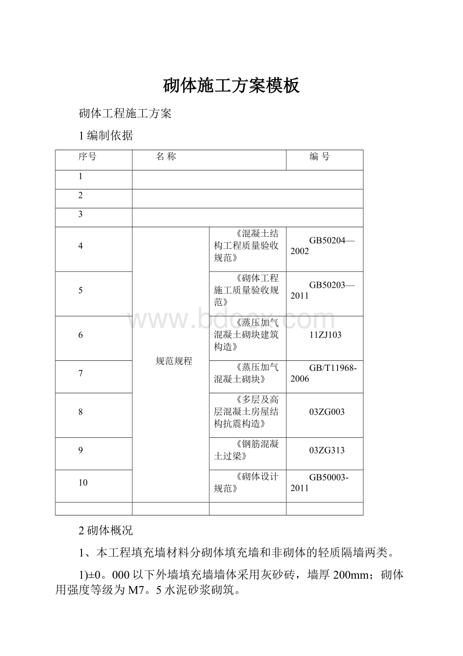 砌体施工方案模板.docx_第1页