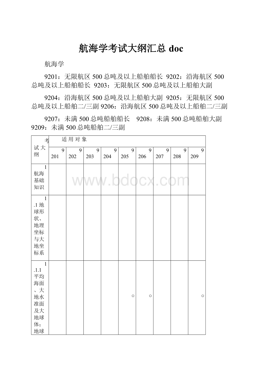 航海学考试大纲汇总doc.docx