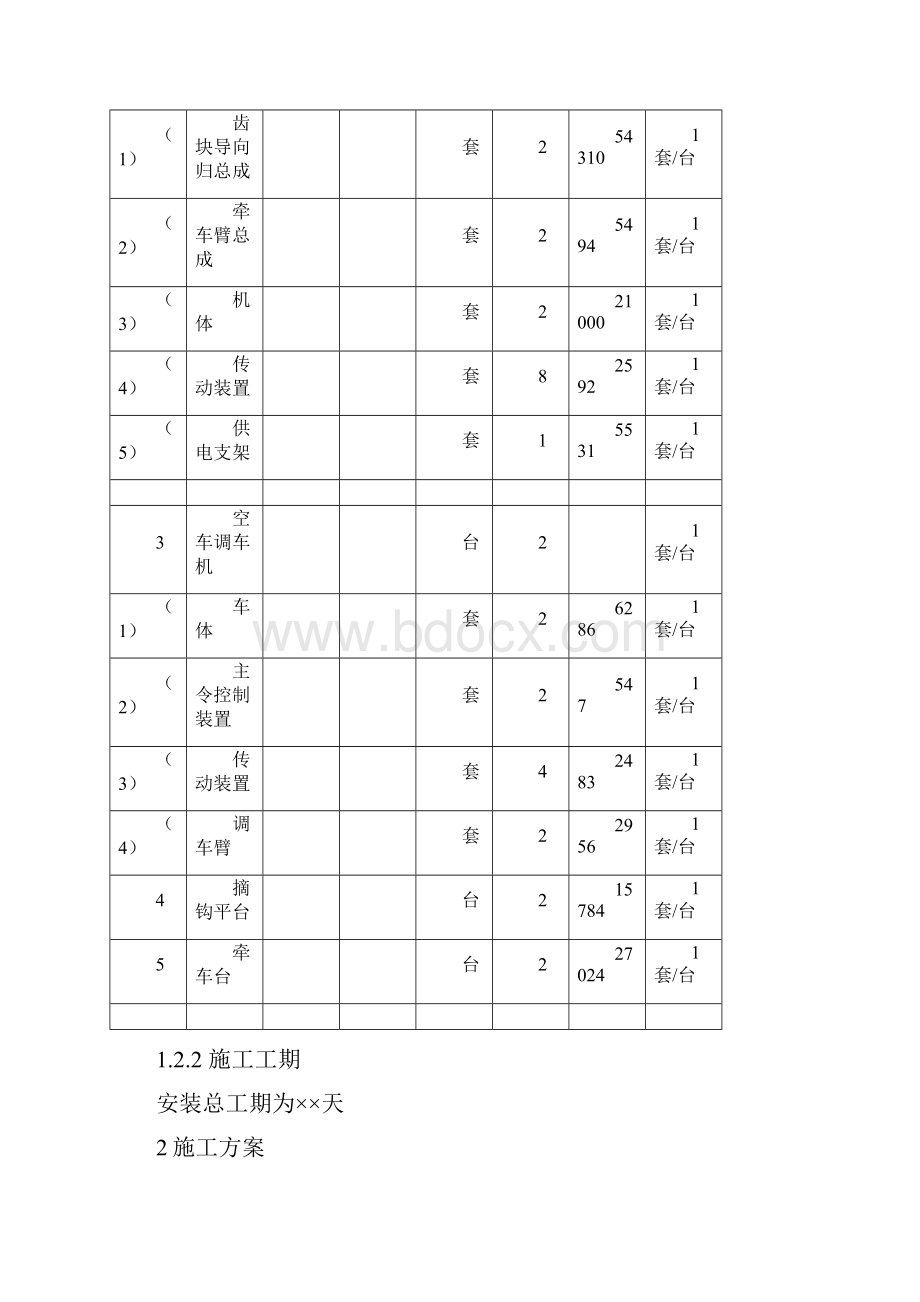 翻车机安装施工方案1.docx_第3页