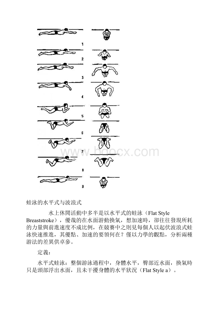 蛙泳口诀精华版.docx_第3页