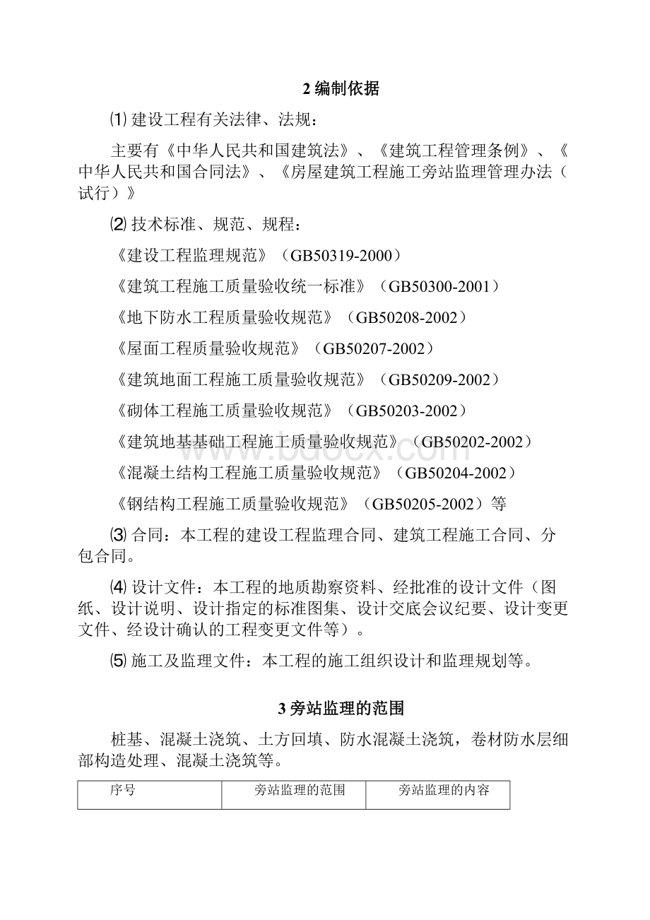 办公楼旁站监理细则.docx_第2页