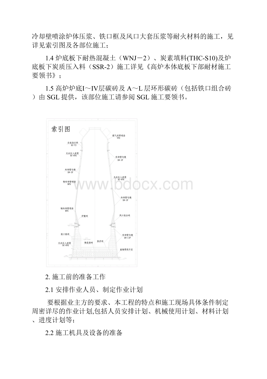 高炉耐材施工要领书.docx_第3页