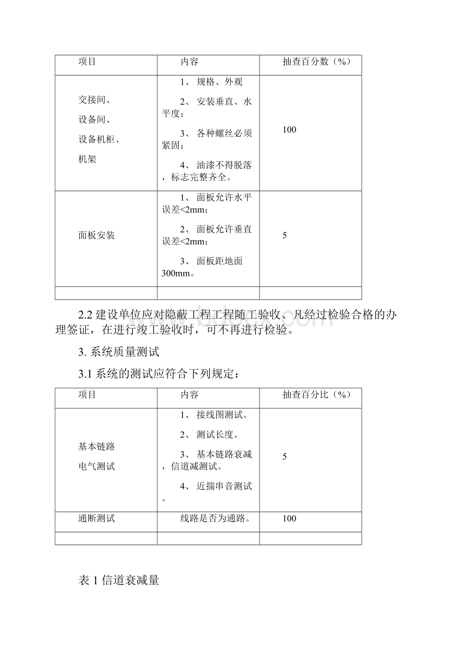 智能化工程验收一般规范方案.docx_第2页