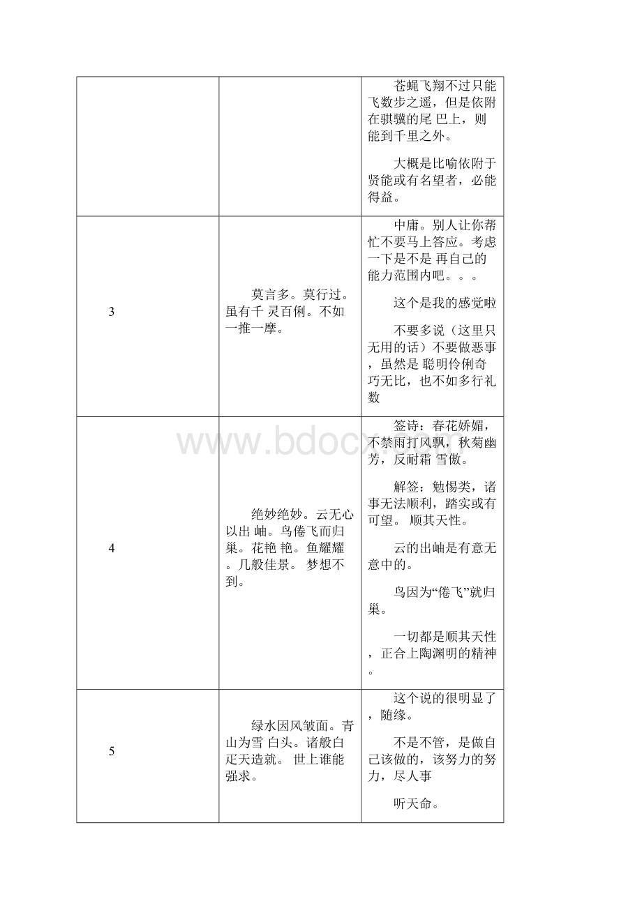 诸葛神推详解.docx_第2页