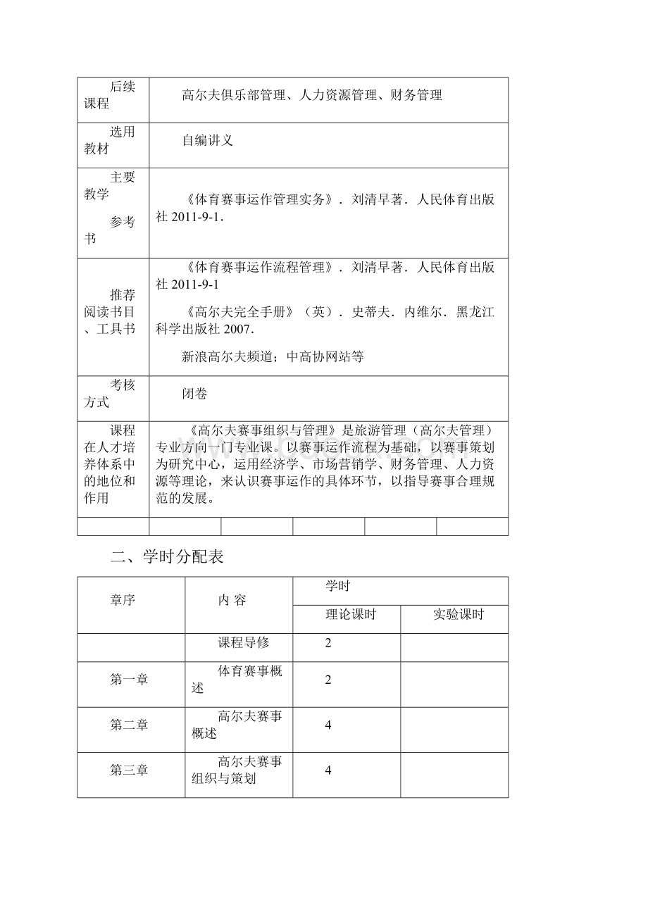 高尔夫赛事组织与管理概论教学大纲版本.docx_第2页