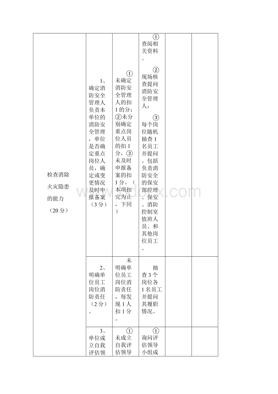 消防安全自我评估.docx_第3页