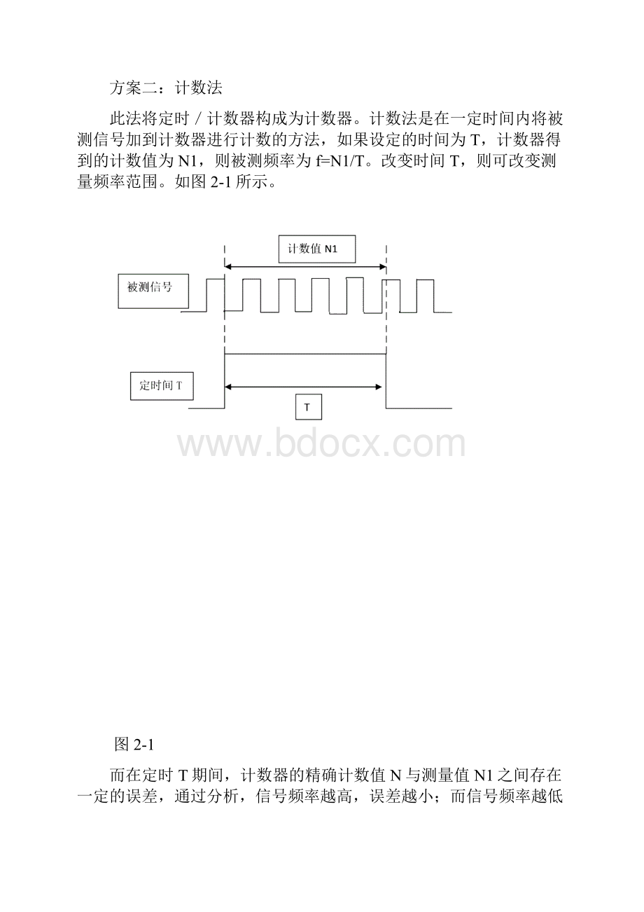 单片机课程设计论文频率计.docx_第3页