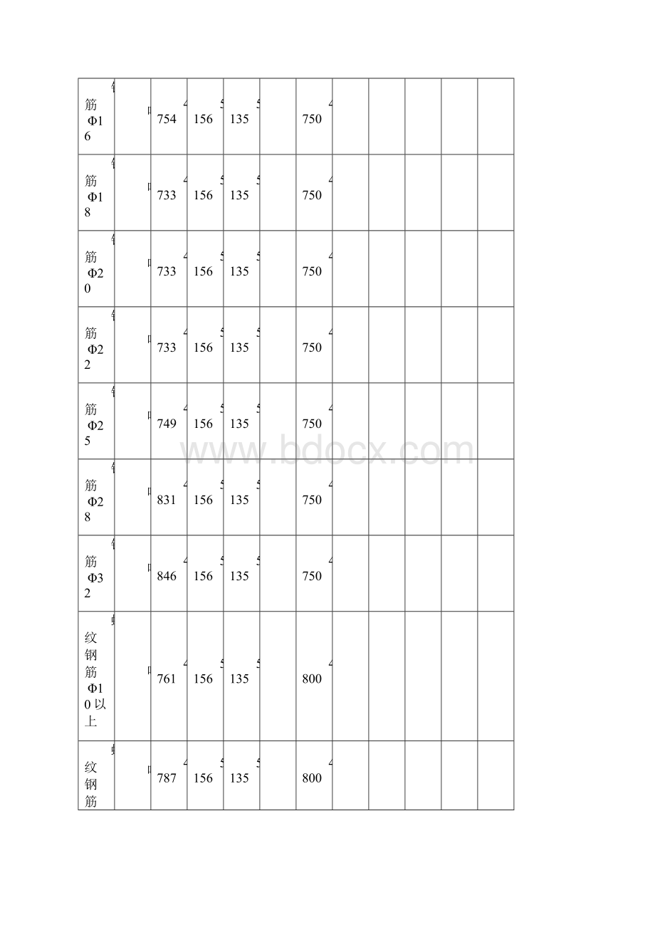 份造价信息.docx_第2页