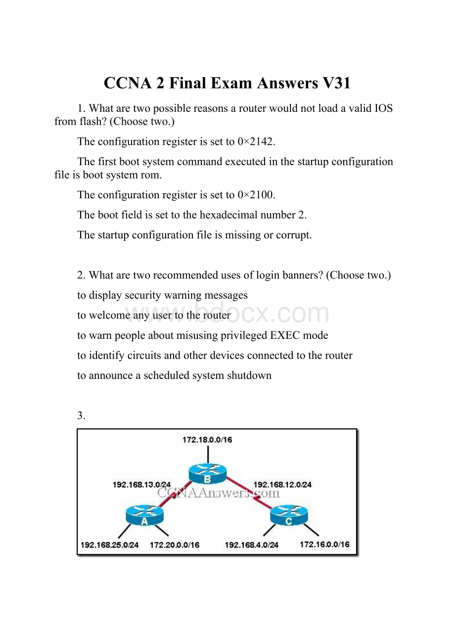 CCNA 2 Final Exam Answers V31.docx_第1页