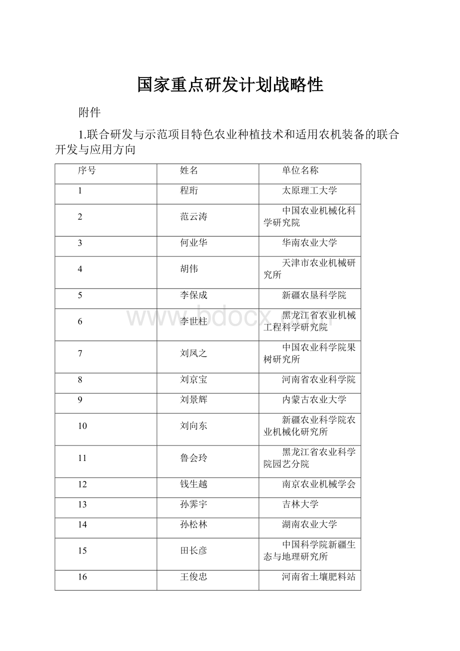 国家重点研发计划战略性.docx