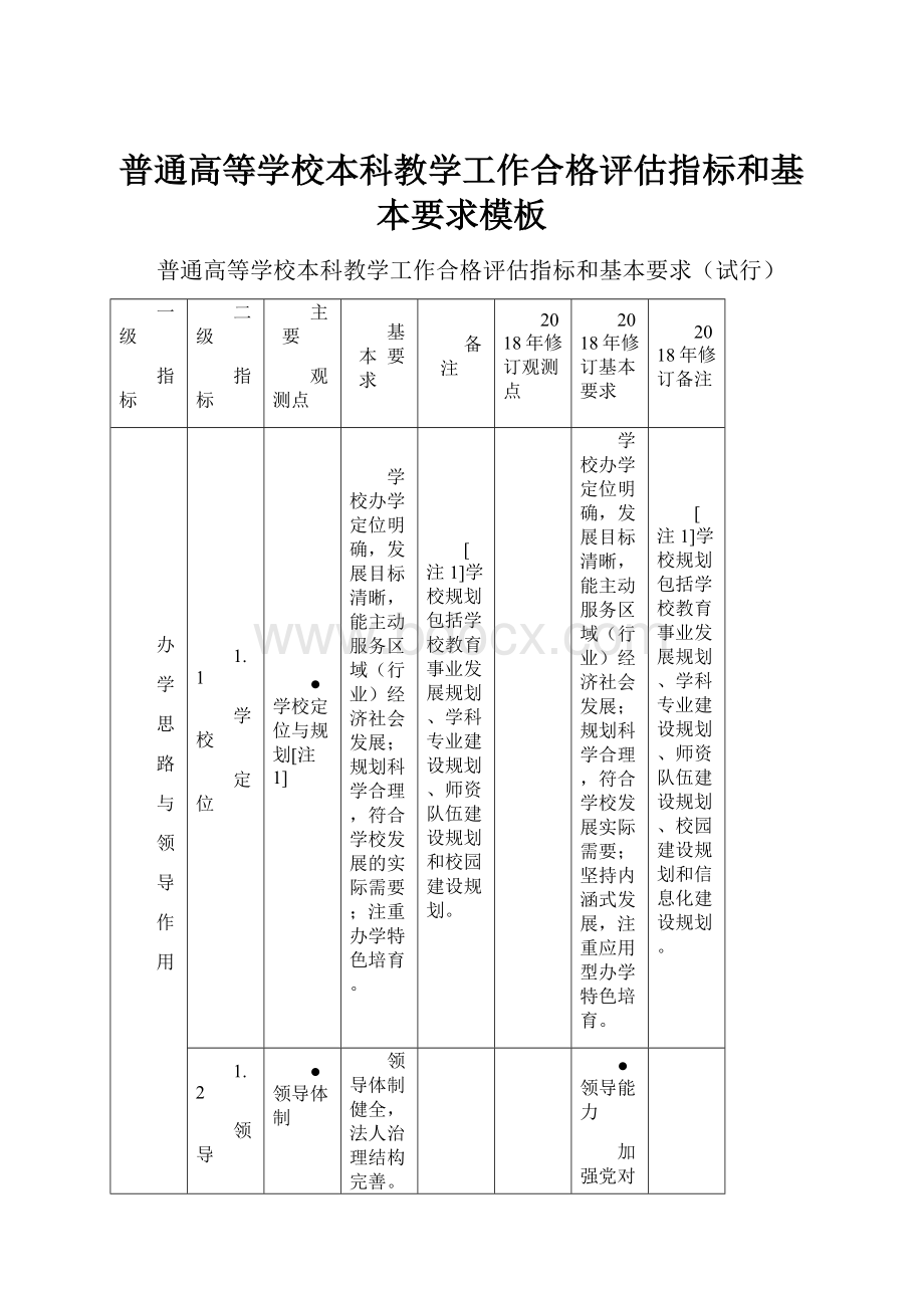 普通高等学校本科教学工作合格评估指标和基本要求模板.docx_第1页