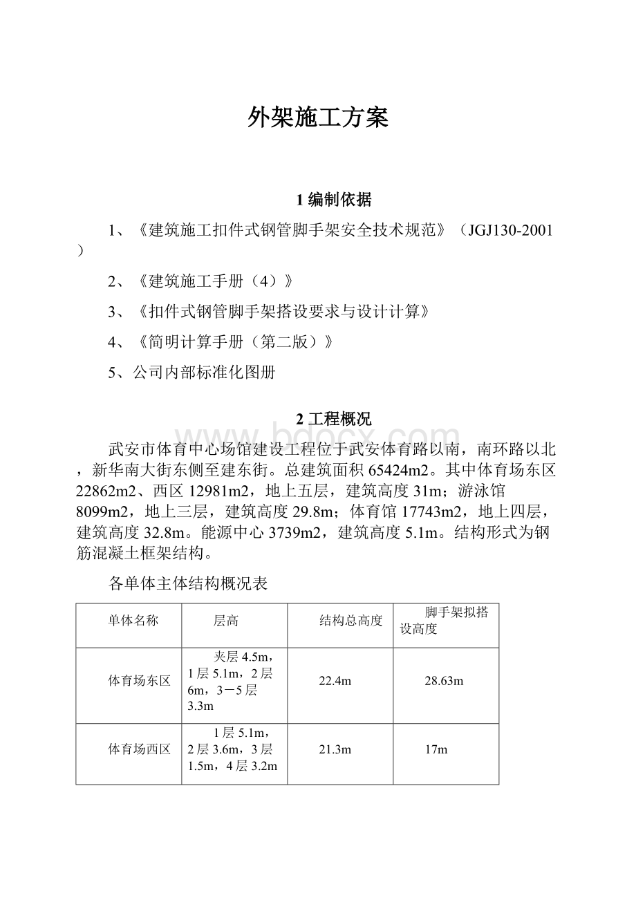 外架施工方案.docx