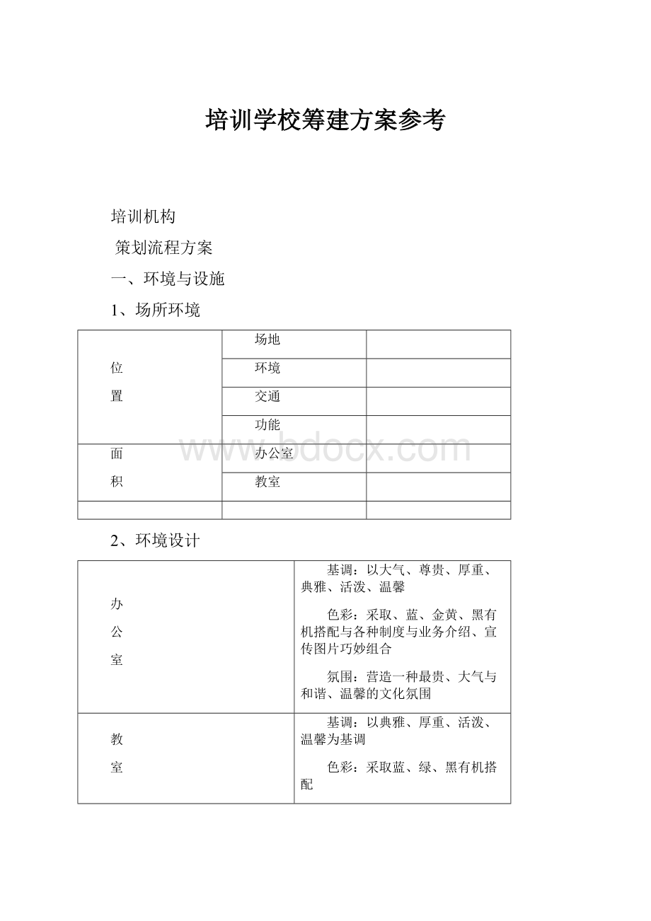 培训学校筹建方案参考.docx