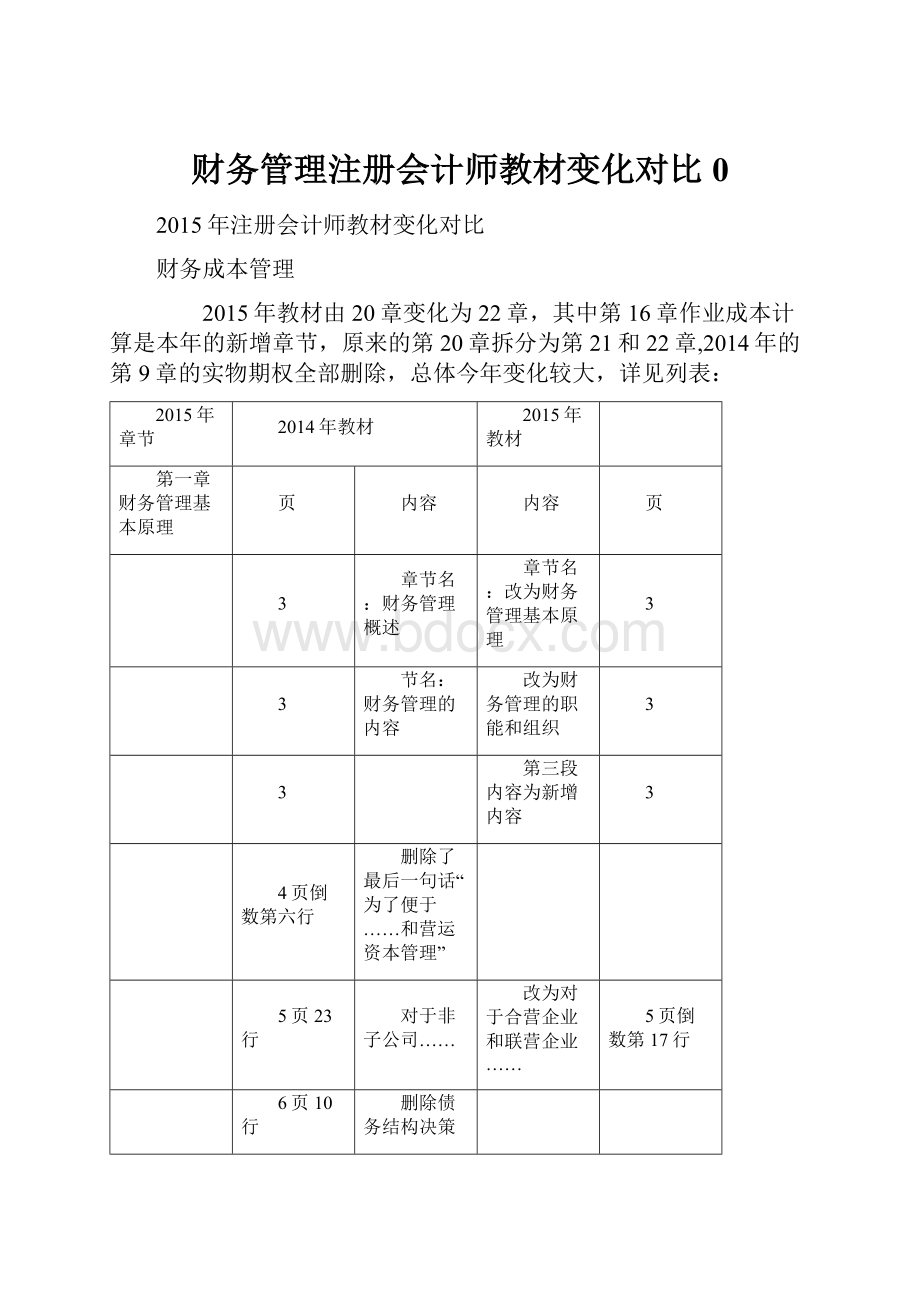 财务管理注册会计师教材变化对比0.docx_第1页