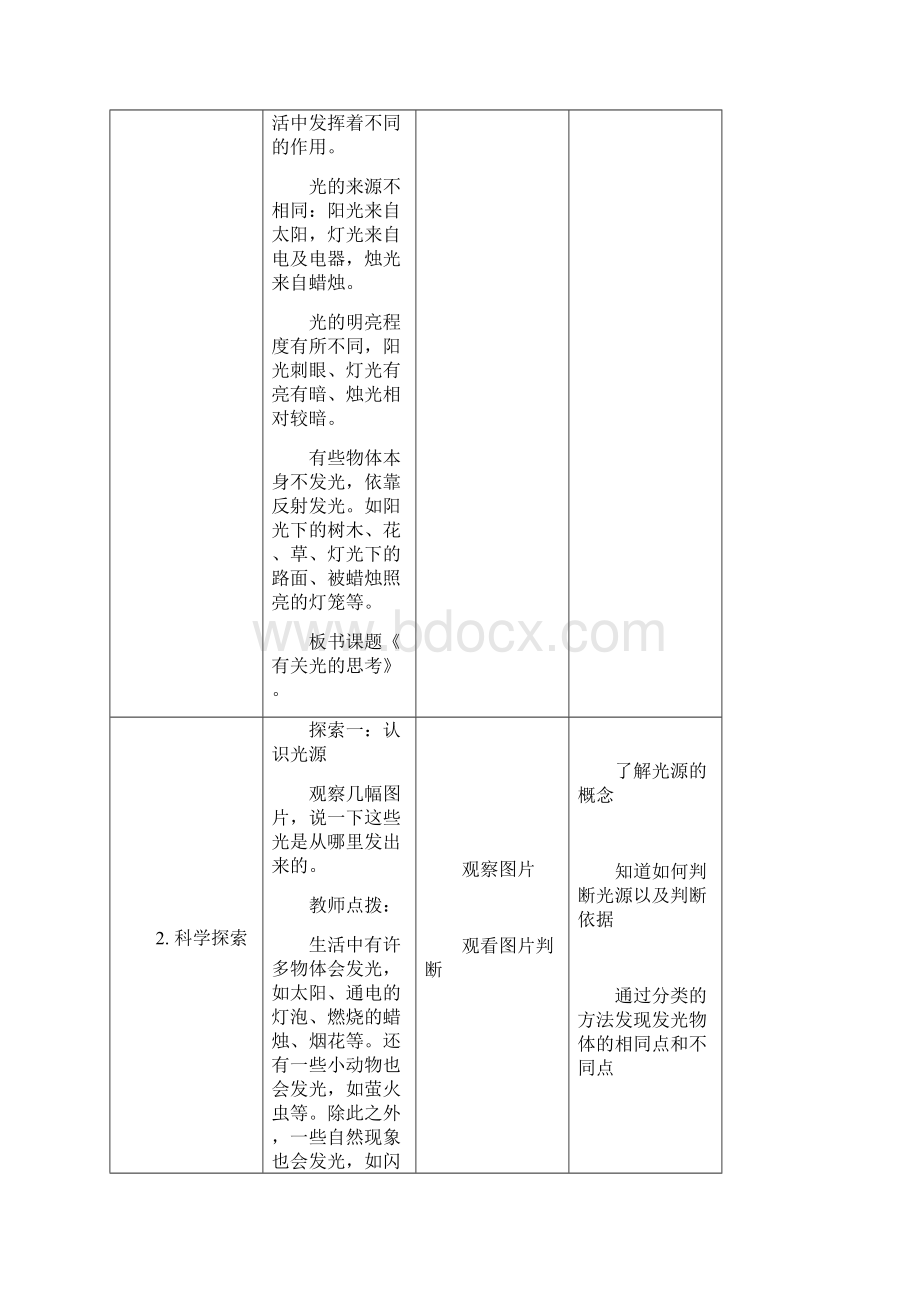 最新改版教科版五年级上册科学第一单元精品教案 17课附赠教学计划.docx_第3页