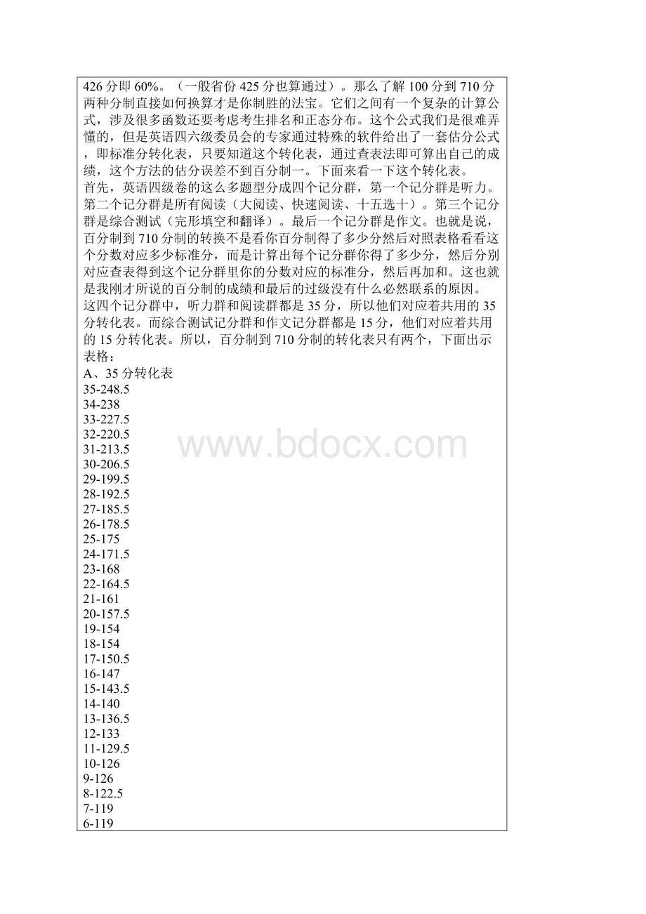 英语四六级考试是唯一一个付出与收获不成比例的考试.docx_第2页