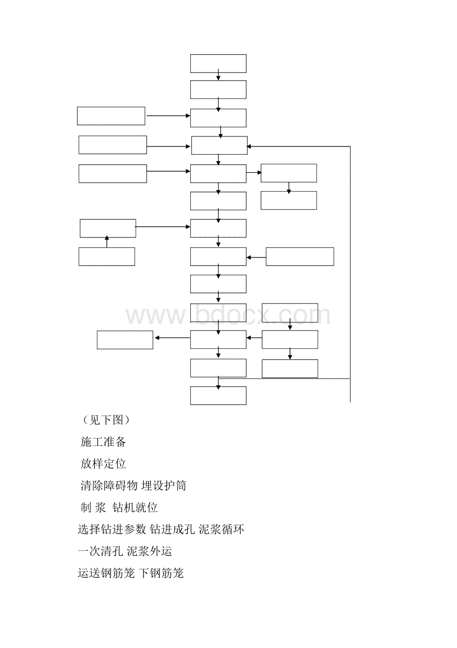 整理接地安全技术交底.docx_第3页