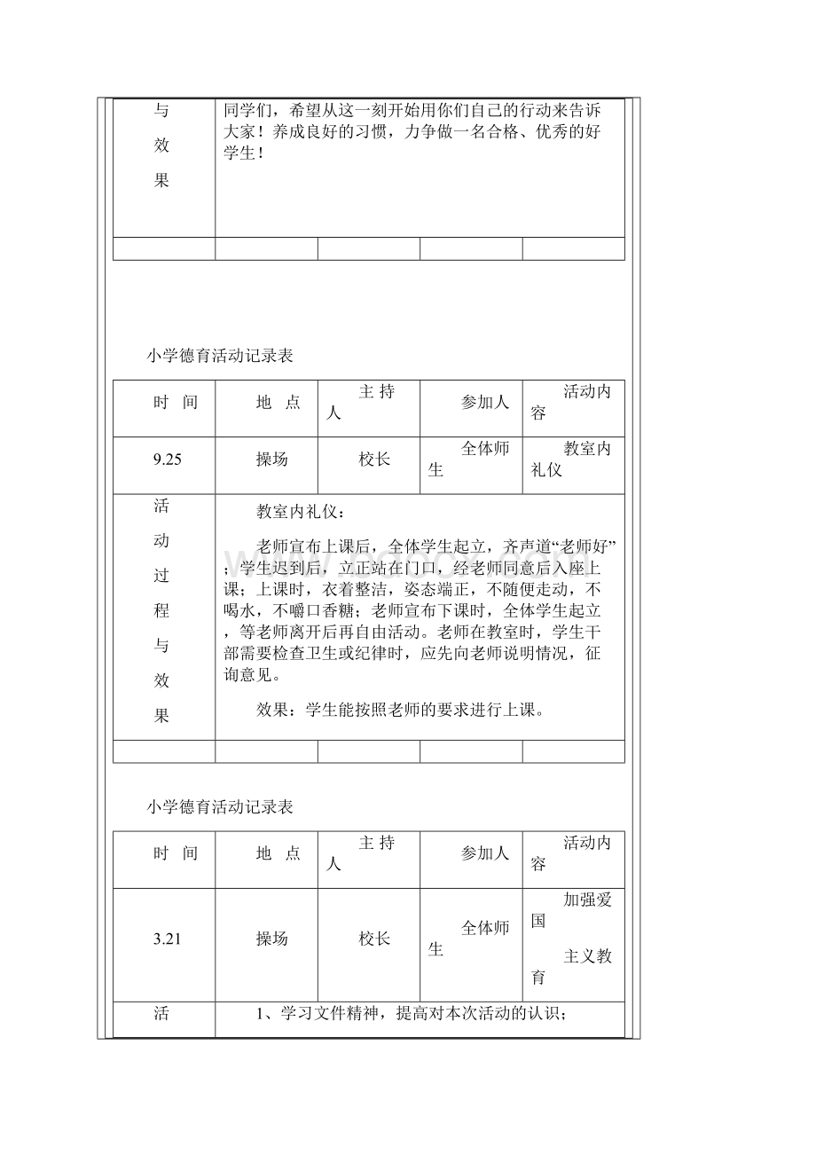 小学德育活动记录精品文档.docx_第2页