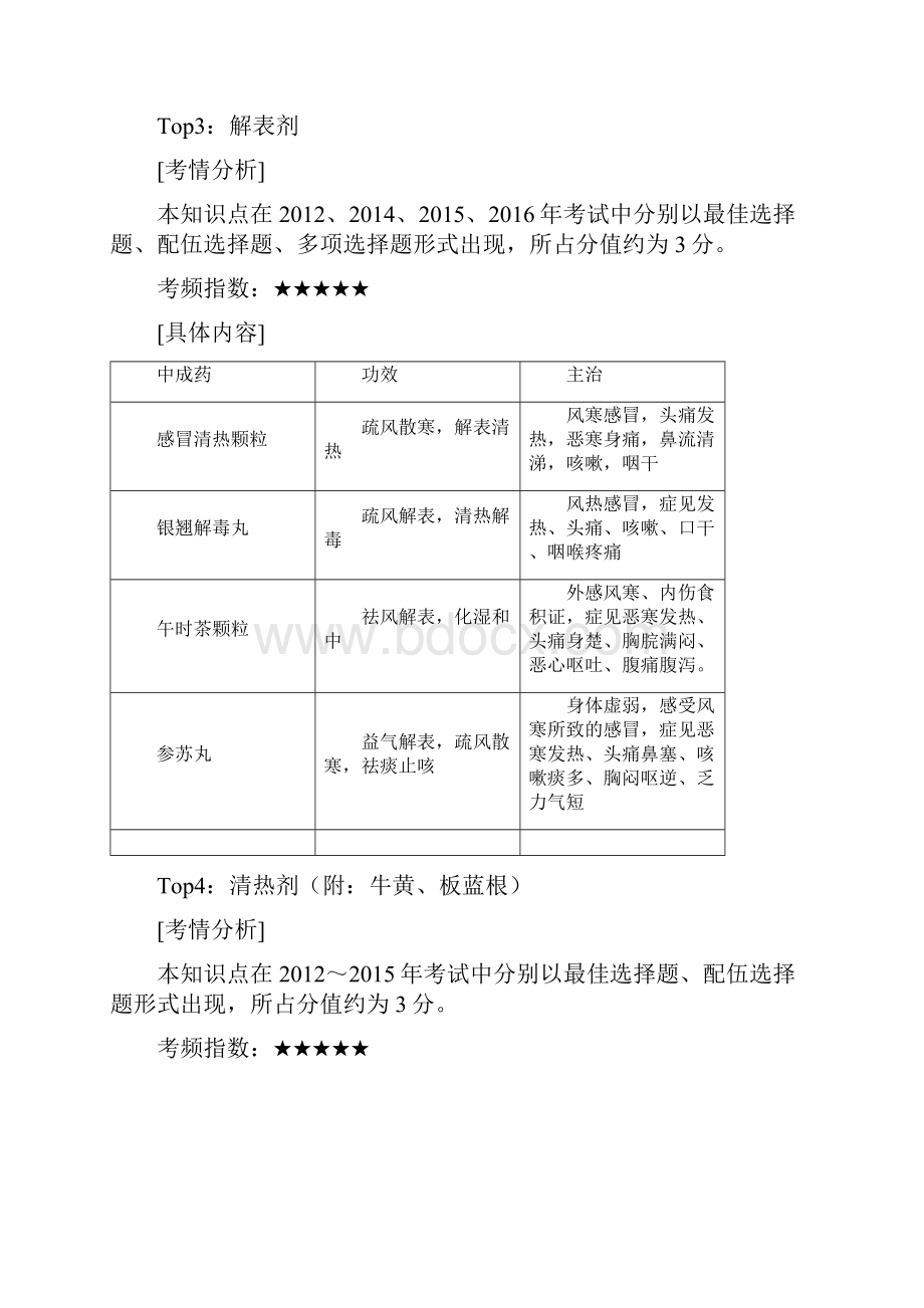 《中药学专业知识二》高频考点完整资料doc.docx_第3页