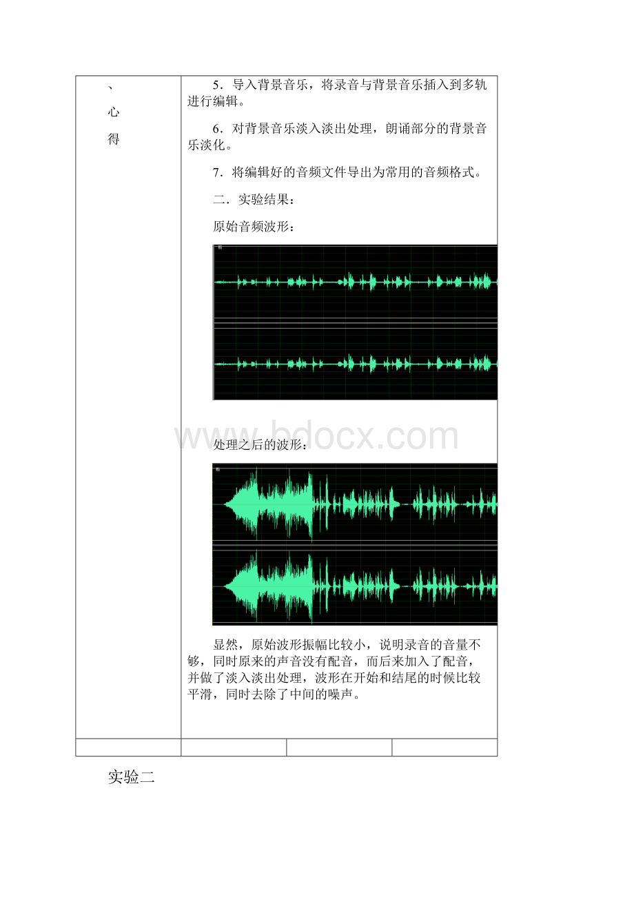 数字音频技术本科教师实验报告805.docx_第2页