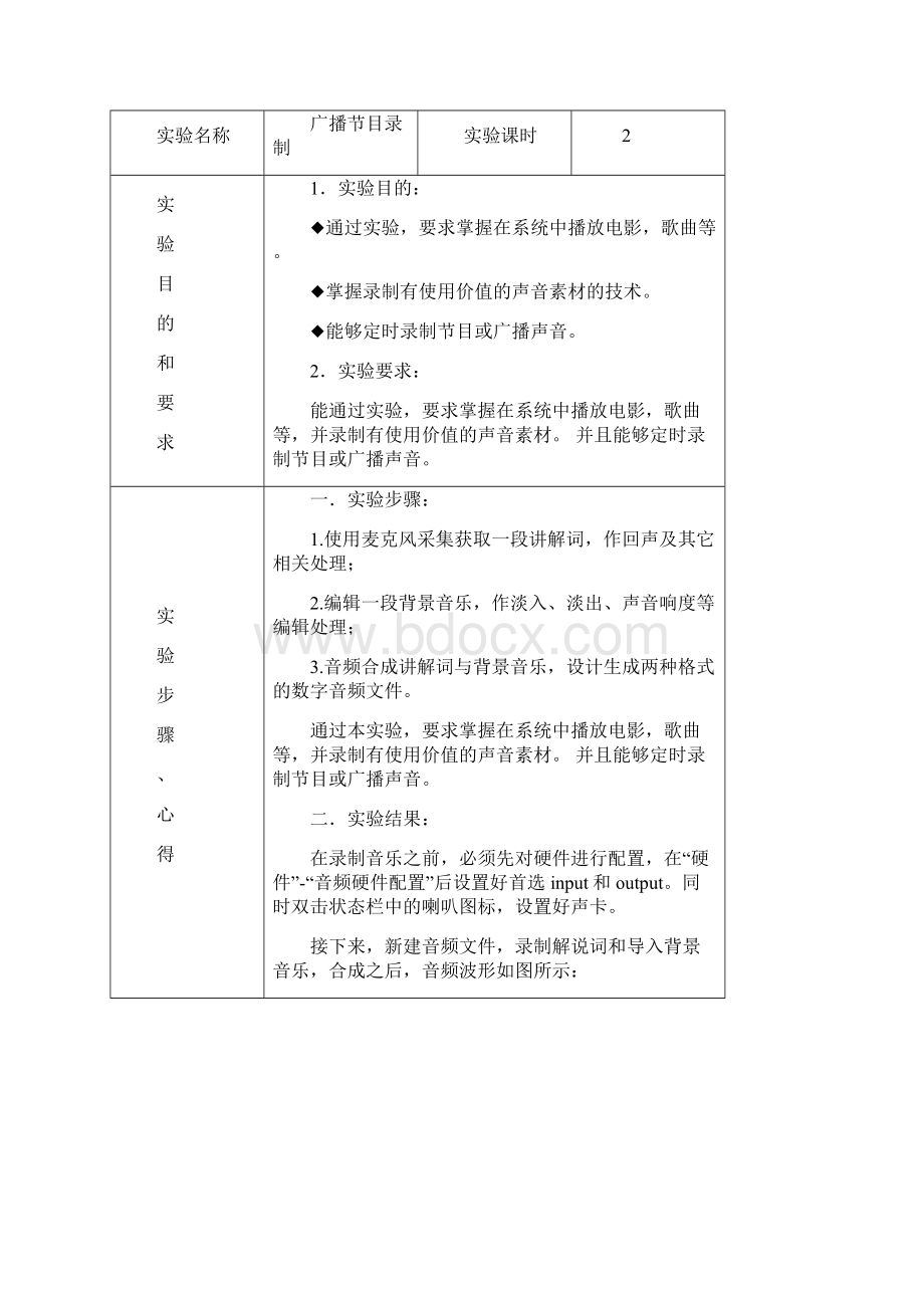 数字音频技术本科教师实验报告805.docx_第3页