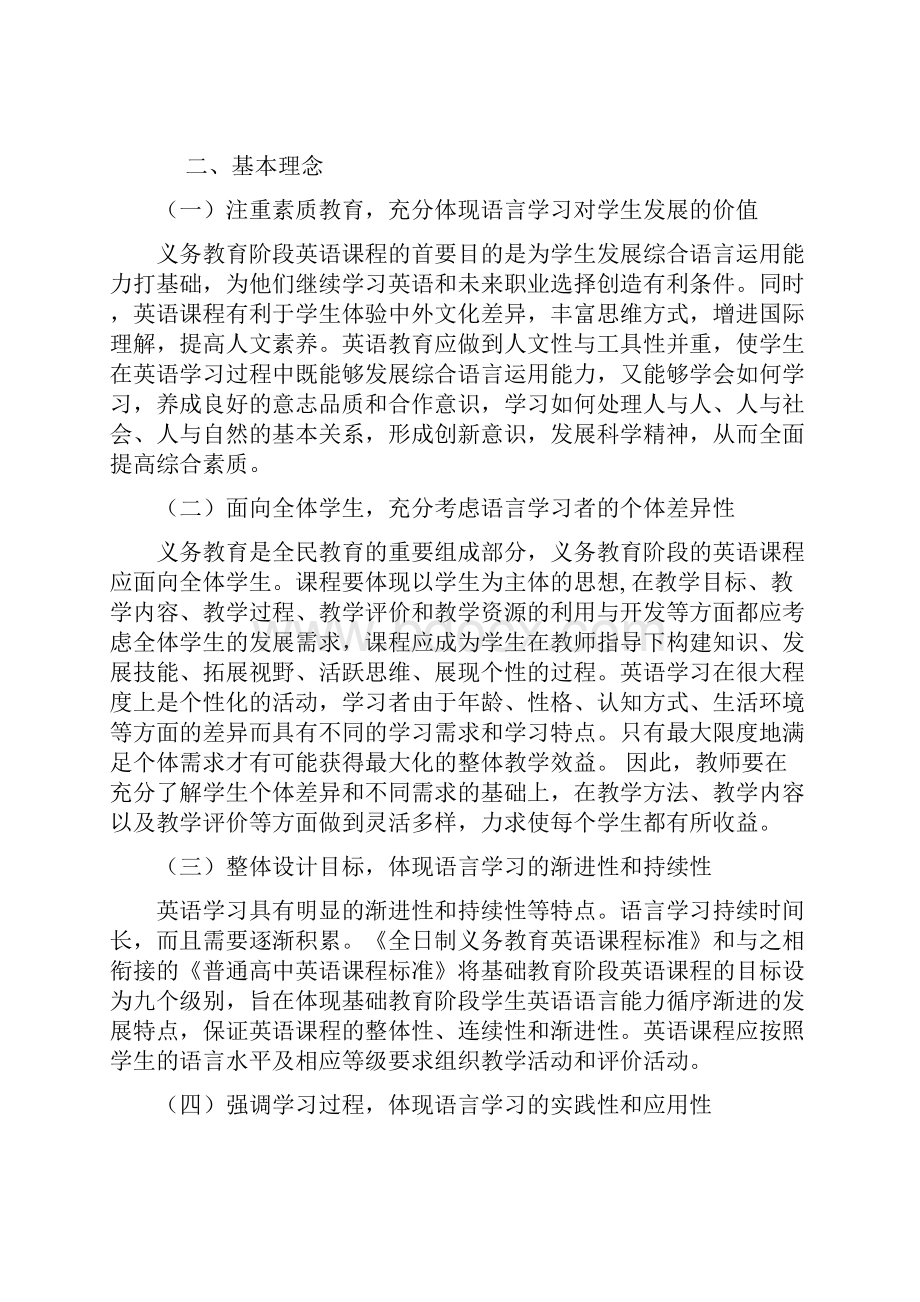 修改版初中英语课程实用标准.docx_第2页