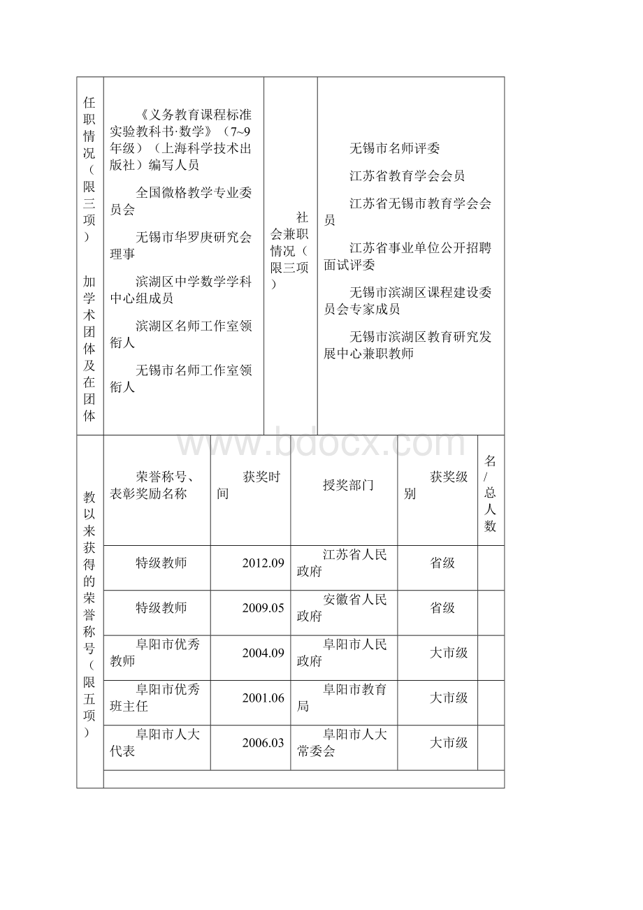 江苏中小学正高级教师.docx_第3页