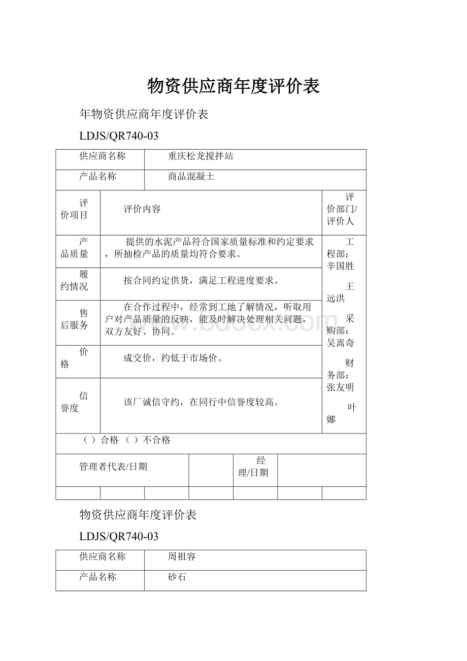 物资供应商年度评价表.docx_第1页