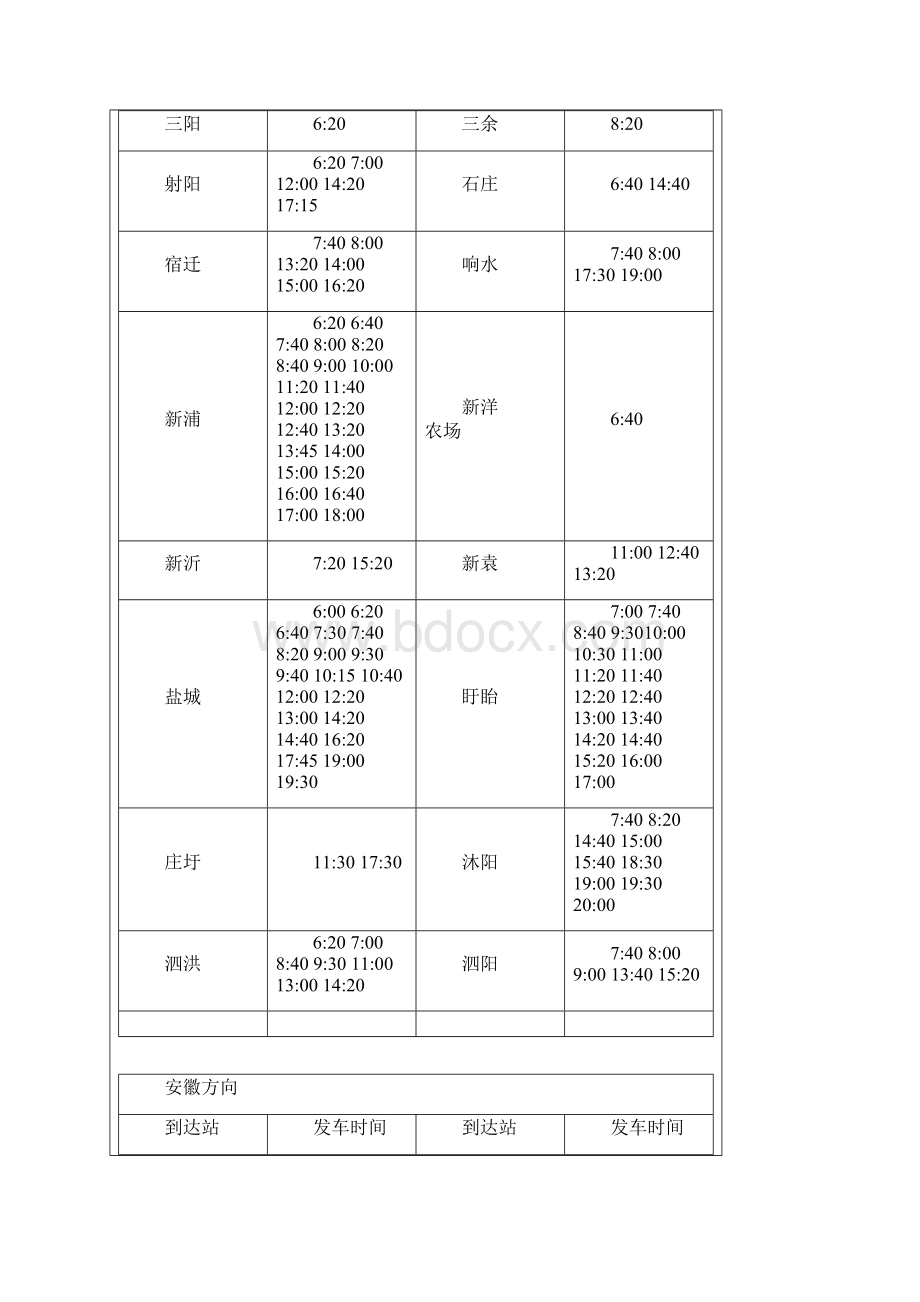 南京长途汽车时表.docx_第3页