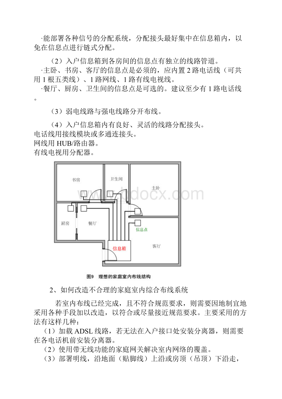 家庭室内布线.docx_第3页