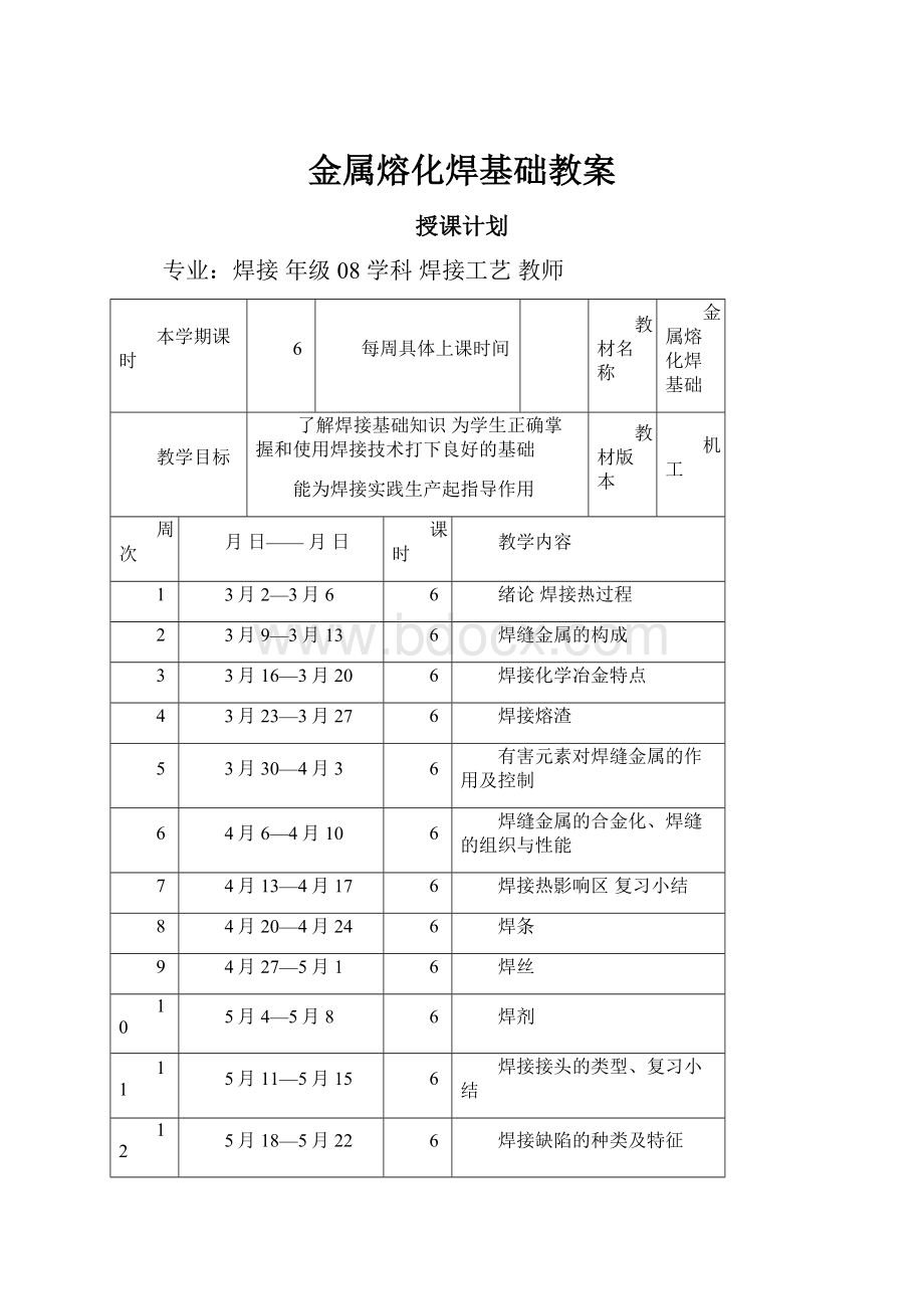 金属熔化焊基础教案.docx_第1页