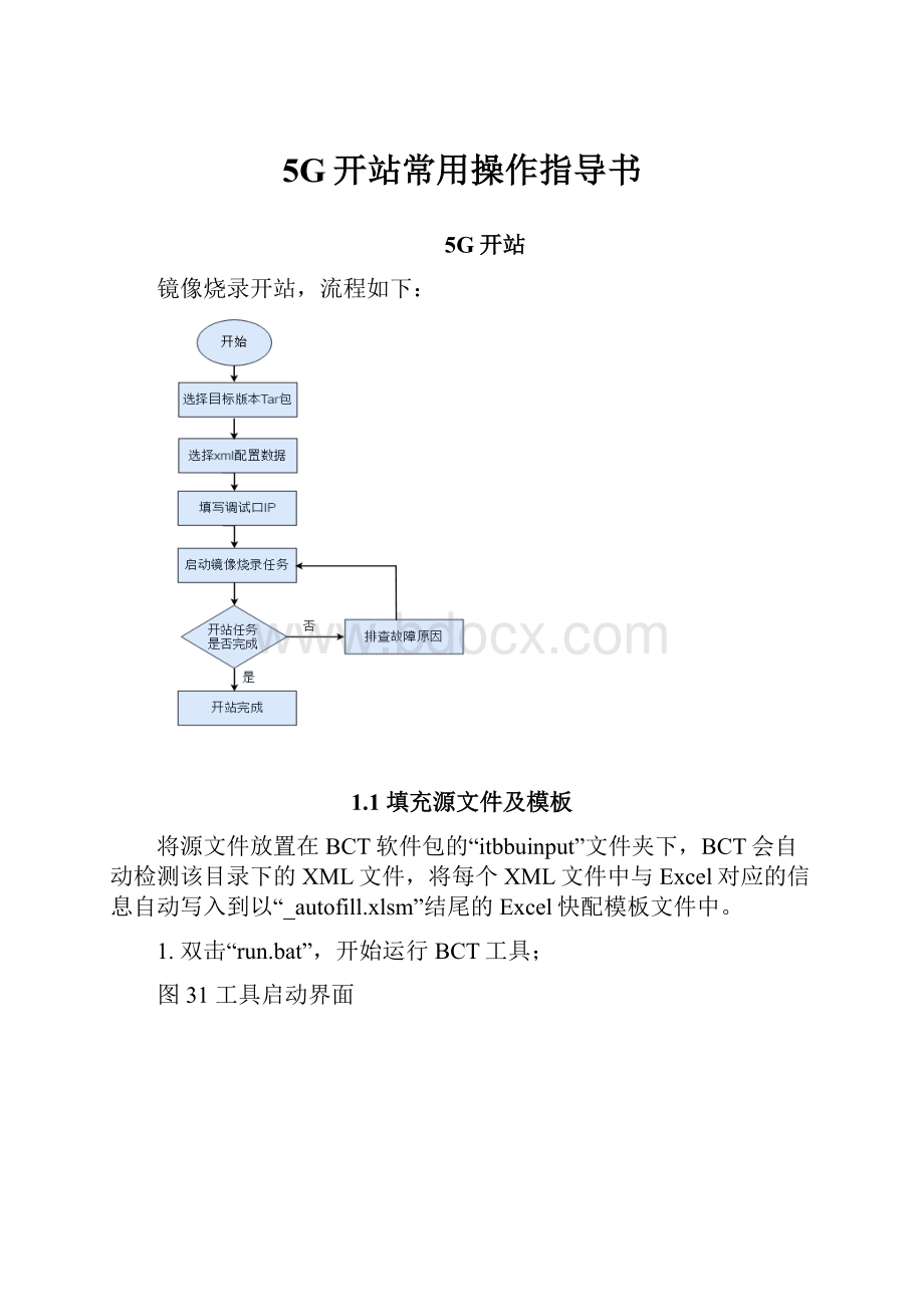 5G开站常用操作指导书.docx_第1页