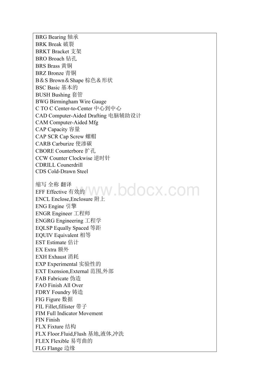 机械制图技术术语中英版.docx_第3页