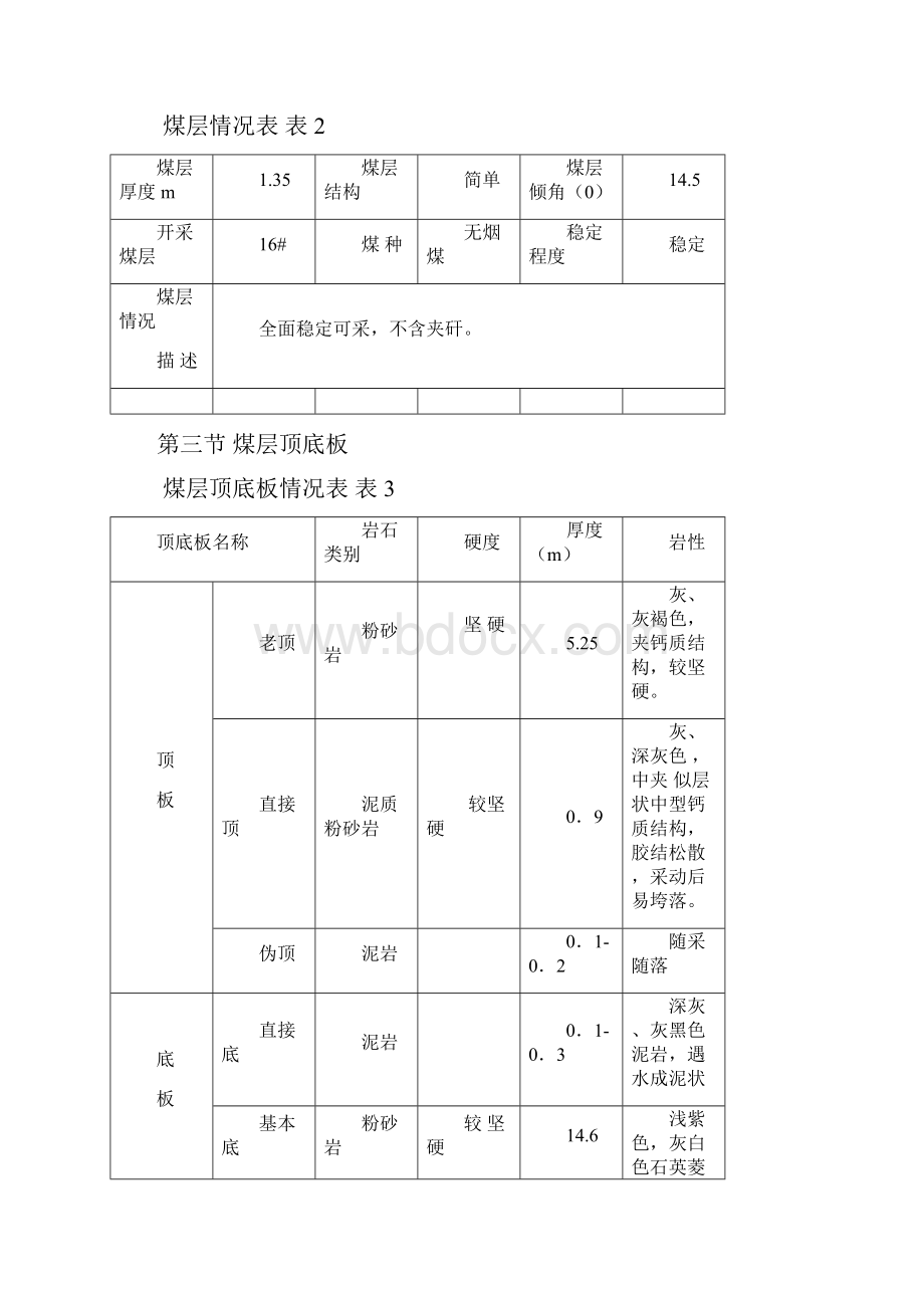 采煤工作面作业规程.docx_第3页