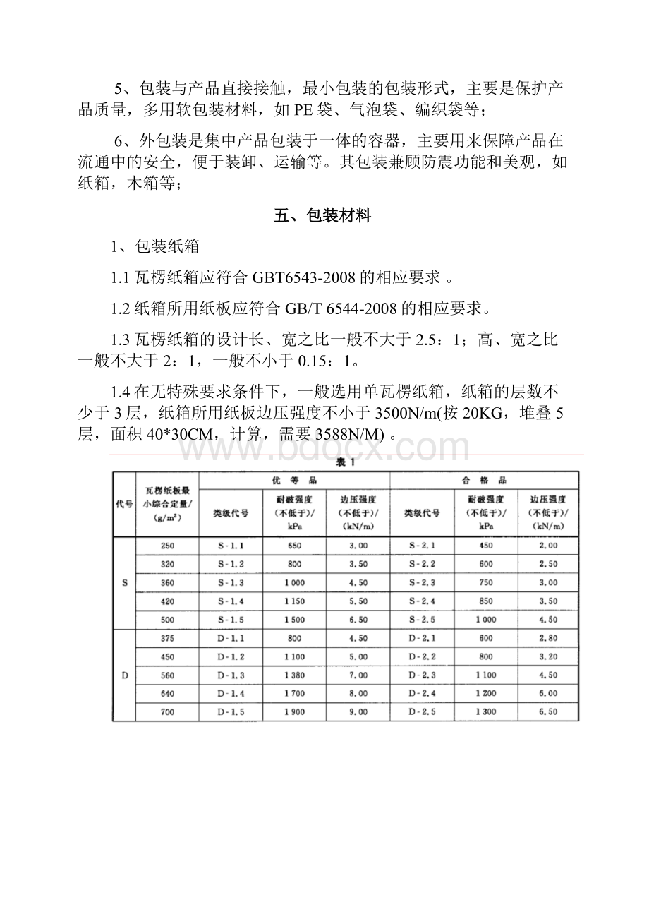 产品包装要求规范例范本.docx_第3页