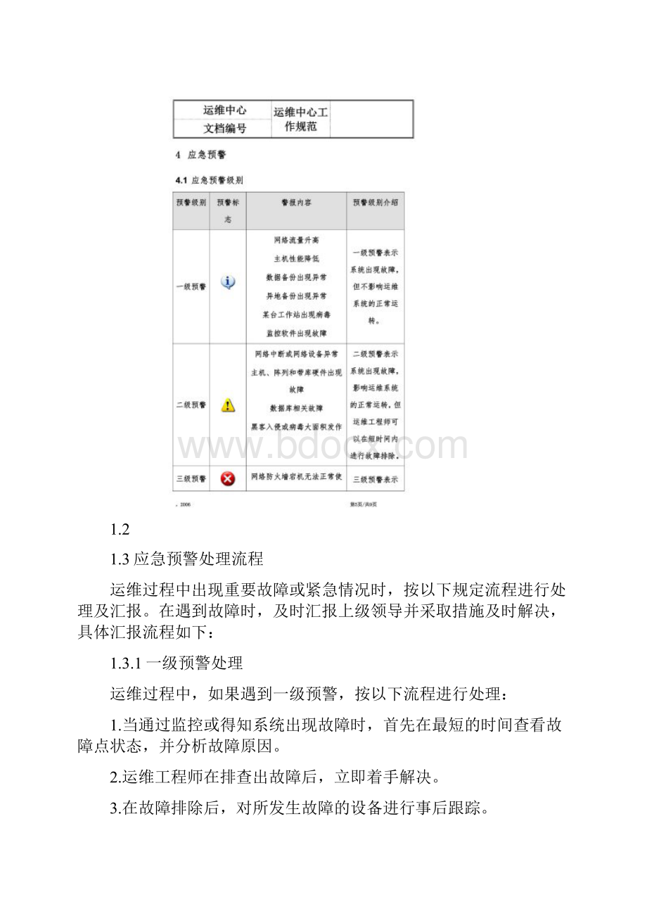 应用系统运维应急方案.docx_第3页